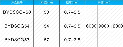 宁远钳压式声测管规格尺寸